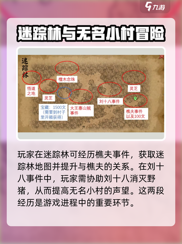 大侠立志传无名地区有哪些介绍截图3
