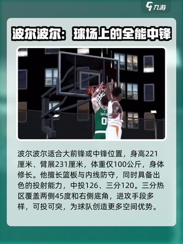 美职篮全明星波尔波尔好用吗介绍截图2