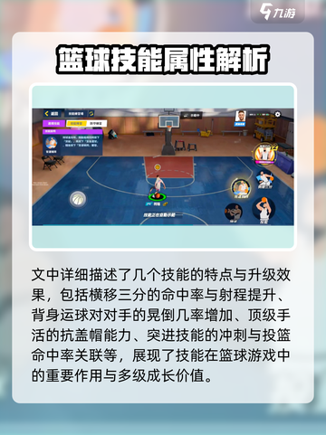 全明星街球派对库里厉害吗介绍截图3