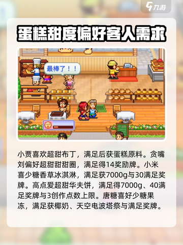 创意蛋糕店客人攻略介绍截图3