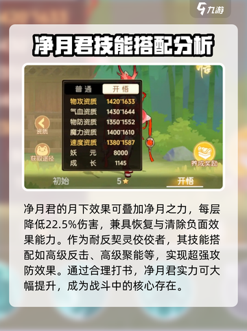 离火之境净月君怎么样介绍截图2