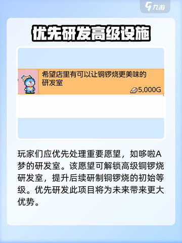 哆啦A梦的铜锣烧店物语攻略介绍截图5