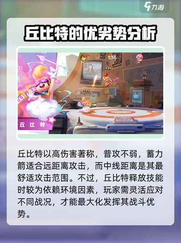 派对之星丘比特怎么样介绍截图3