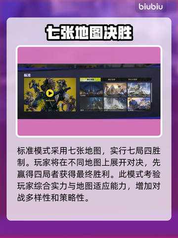 界外狂潮🔥新手必看！快速上手攻略✨截图10