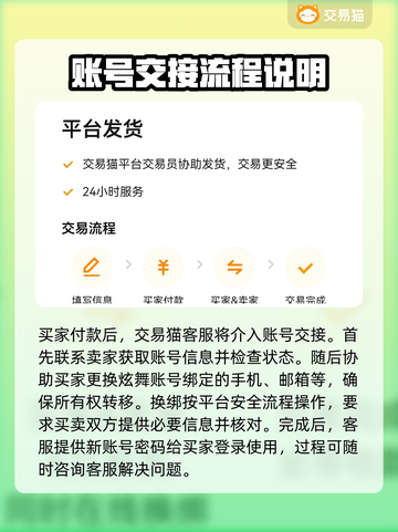 QQ炫舞账号交易平台下载，游戏党必看🔥🎮截图3