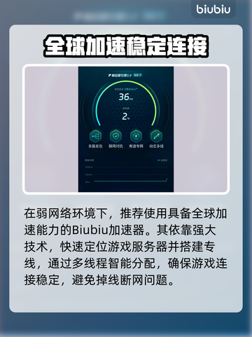 🎮别喂猴子！2099加速器选它不亏💥截图4
