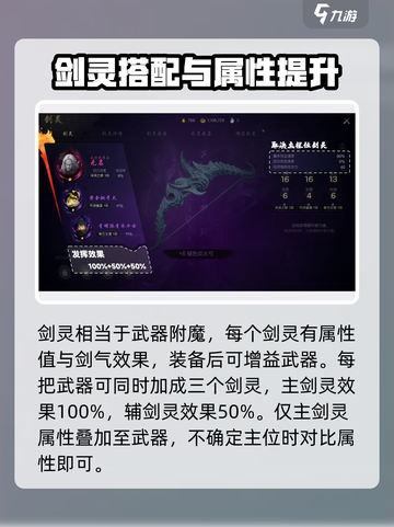剑灵2🔥剑灵系统玩法大揭秘！新手必看👇截图2
