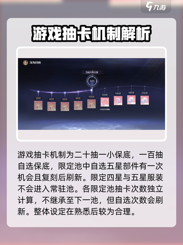 无限暖暖抽卡保底机制介绍介绍截图4