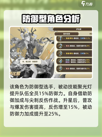 剑与骑士团萨比那好用吗介绍截图4