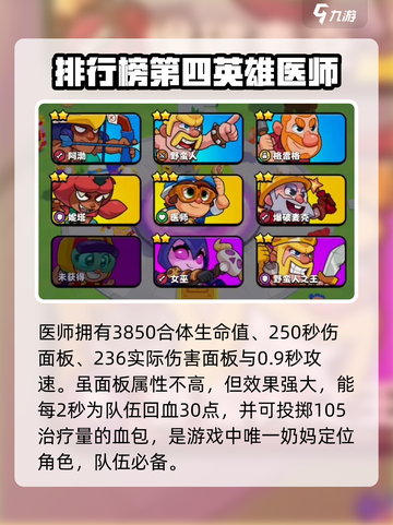 爆裂小队🔥国服排行榜&热门英雄介绍💥截图5