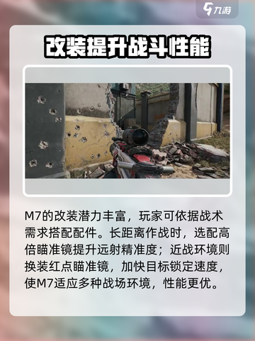三角洲行动m7战斗步枪介绍介绍截图5
