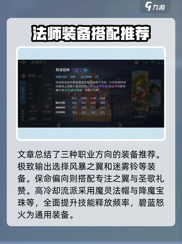 曙光英雄孙武最强出装介绍截图2
