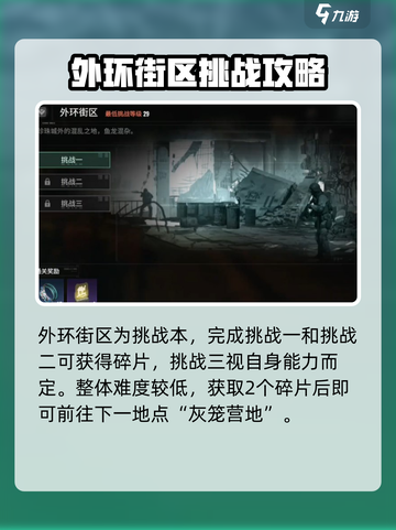 破碎之地秘境4怎么开启介绍截图3