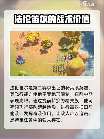 万龙觉醒法伦笛尔英雄搭配攻略介绍截图2