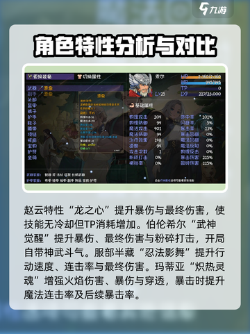 再刷一把2金色传说人物推荐介绍截图2