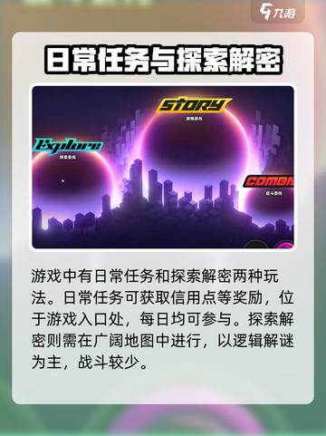 绝区零🔥超全玩法大曝光！新手必看⚡截图2