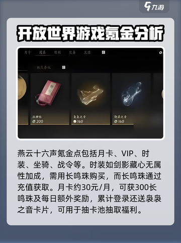 燕云十六声氪金模式介绍介绍截图3