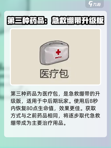 逆境重生🔥药品大全！游戏内获取攻略💡截图4