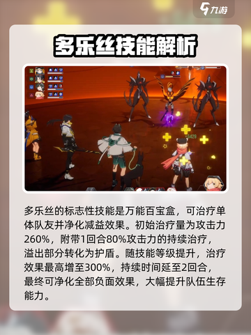 伊瑟多乐丝强度如何介绍截图3