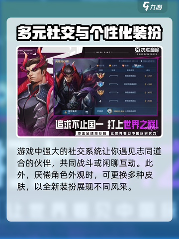 决胜巅峰什么时候上线介绍截图4