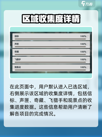 鸣潮💡探索度开启攻略来啦！快速解锁全地图👇截图4