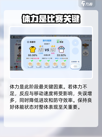 排球少年手游体力🔥维持秘籍，轻松满分💯截图3
