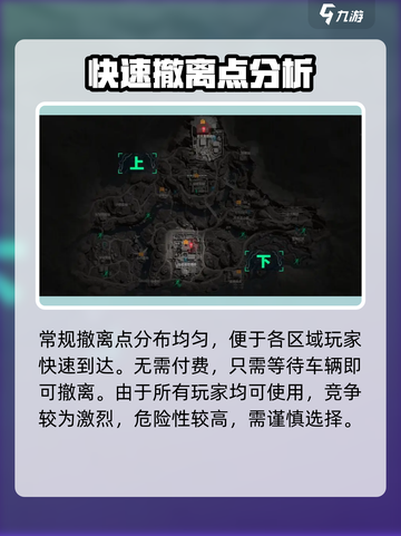 三角洲行动长弓溪谷撤离点有哪些介绍截图3
