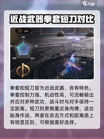 剑灵2职业推荐排行介绍截图3