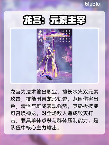 【代号西行】职业强度炸裂排行榜💥截图2