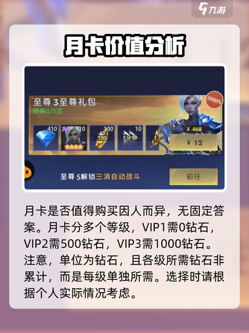 帝国与魔法月卡值得买吗介绍截图2