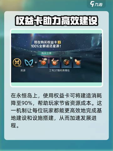 七日世界权益卡作用介绍介绍截图4