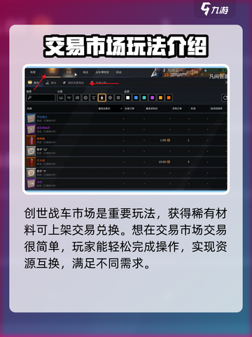 创世战车市场怎么卖东西介绍截图2