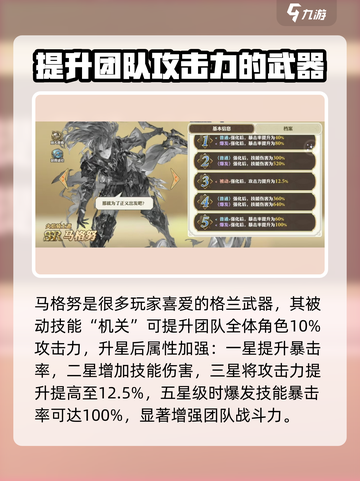 剑与骑士团：马格努🔥技能属性全解析！💥截图4