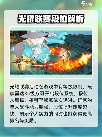 森之国度光耀联赛是什么介绍截图3