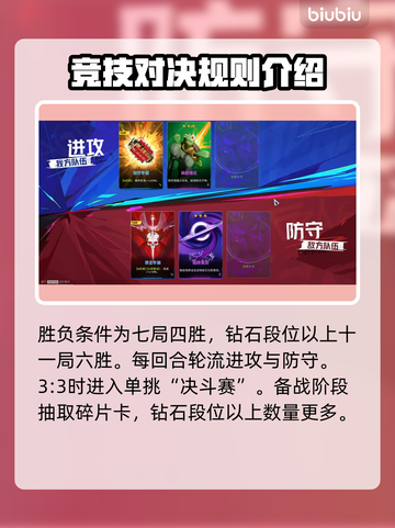 界外狂潮碎片对决💥游戏玩法大揭秘！🔥截图2
