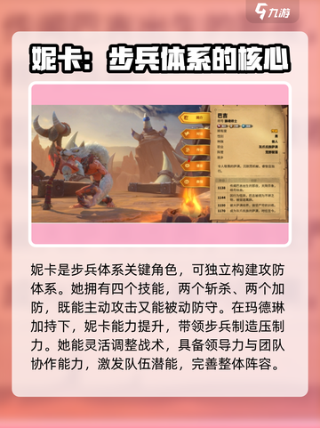万龙觉醒最建议练哪个队介绍截图2