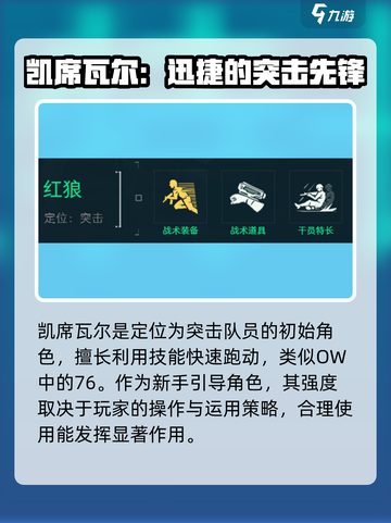 三角洲行动手游凯席瓦尔厉害吗介绍截图2