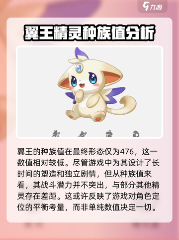 洛克王国世界翼王种族值多高介绍截图2
