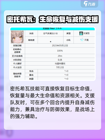 苍雾世界支援角色有哪些介绍截图2