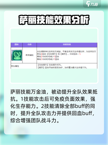 众神派对：萨丽信物推荐🔥搭配一览！🎉截图3