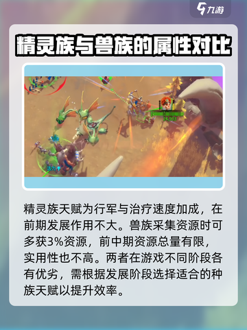 万龙觉醒🔥种族选择全攻略！玩转三大种族💎截图3