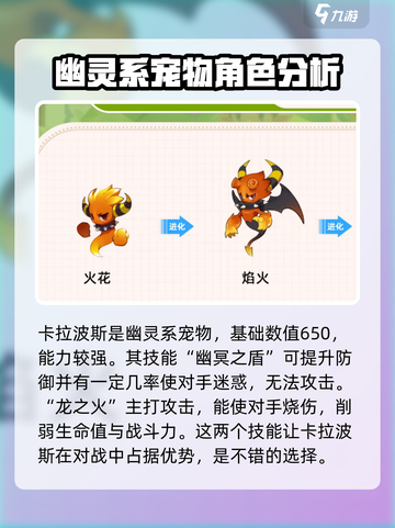 洛克王国手游🔥卡拉波斯最强精灵推荐🎉截图2
