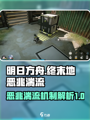 明日方舟终末地🔥恶兆湍流玩法全解析！截图1