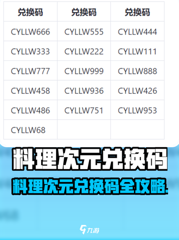 🔥料理次元兑换码全汇总！🎮✨截图1