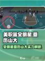 美职篮全明星亚历山大怎么样介绍