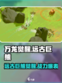 万龙觉醒🔥远古巨熊超详细攻略分享！