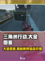 三角洲行动大金图鉴的作用介绍