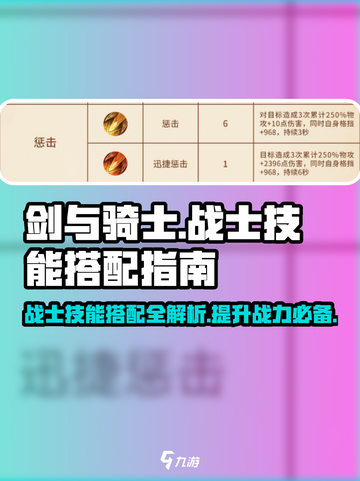 剑与骑士🔥战士技能搭配大全，助你战无不胜！截图1