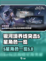 银河境界线突击5星角色一览介绍