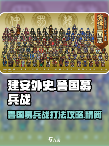 建安外史🔥鲁国募兵战全流程攻略💡截图1
